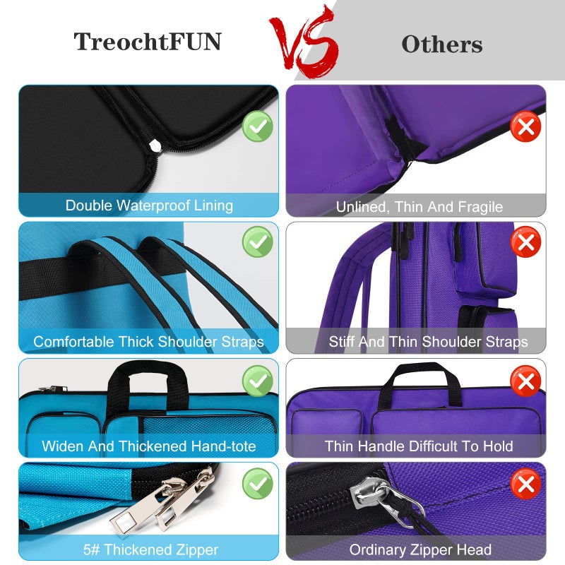 TreochtFUN Art Portfolio For Kids Artwork, Art Bag Organizer 15x18 In For Children Drawing Lesson,A3 artist Backpack Storage Sketchbook,Drawing Pencil,Art Set.Empty art case(Blue) - Image 4