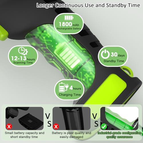 Symcode Bluetooth 2D QR Barcode Scanner with Charging Stand,Industrial Dustproof and Waterproof 3 in 1 Compatible with Bluetooth & 2.4GHz Wireless & Wired Connection with Vibration Alert Green - Image 5