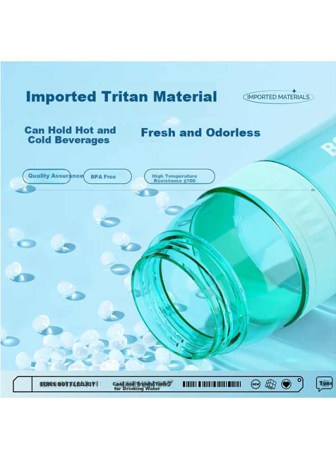 Bottled Joy Changdun Gradient Water Bottle, Large Capacity Sports Water Bottle, Plastic Water Cup, Portable Cup