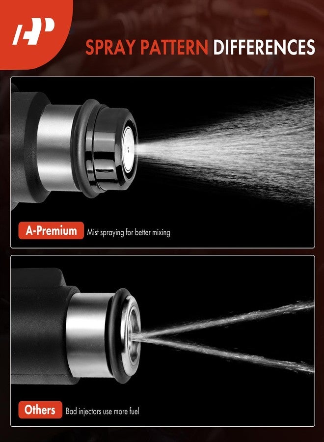 A-Premium Set of 8 Fuel Injector - Compatible with Chevy, GMC, Cadillac Vehicles - 4.8L 5.3L 6.0L - Silverado 1500 2500 3500 Tahoe Suburban Sierra Yukon Savana Envoy Escalade - Replace Part 17113698 - Image 5