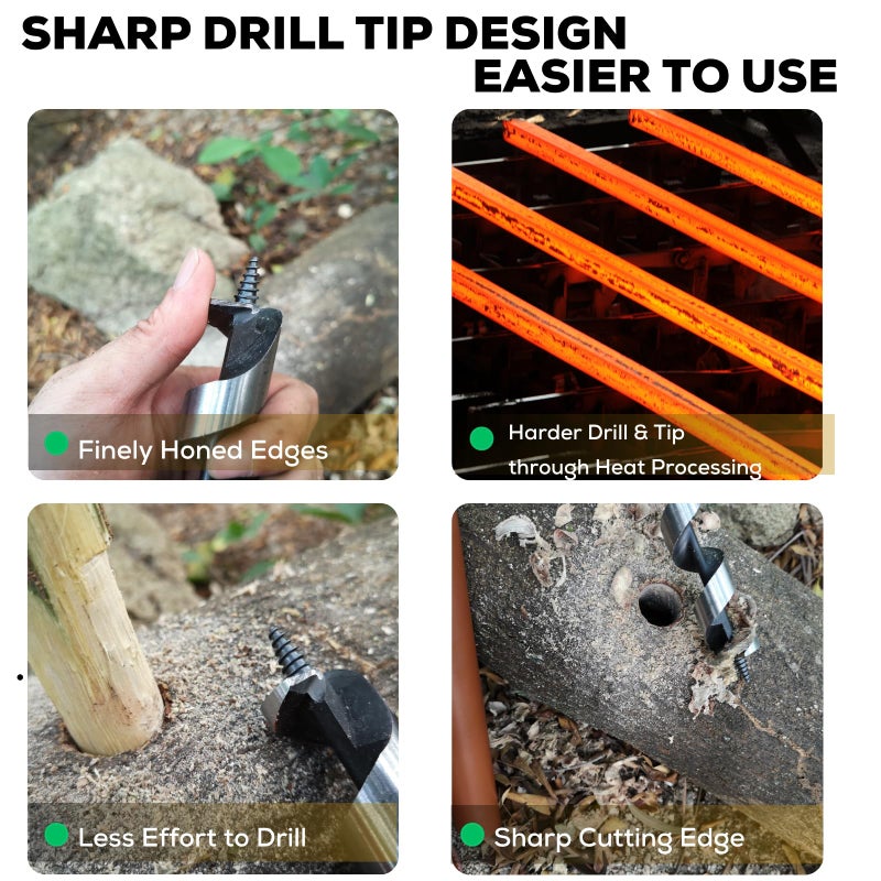 MinliGUY Hand Auger Wood Drill, Upgrade Welds Bushcraft Auger w/ Sharp Scottish Eye, Survival Tools for Bushcraft Projects/ Camping/Outdoors, 1*10inch Settlers Wrench & Folding Saw Kit, Bushcraft Gear - Image 4