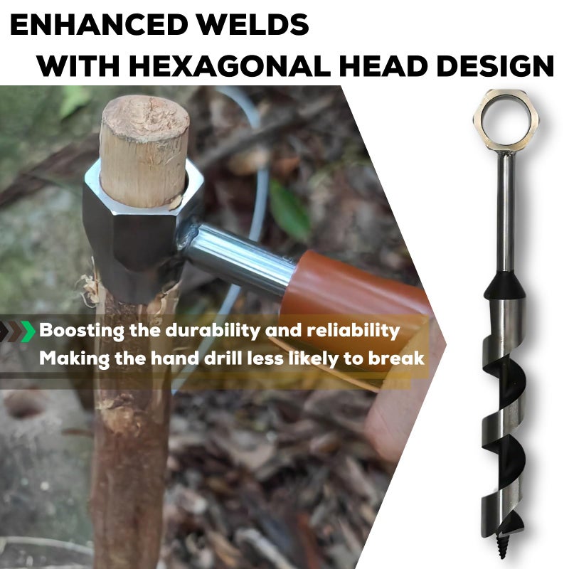 MinliGUY Hand Auger Wood Drill, Upgrade Welds Bushcraft Auger w/ Sharp Scottish Eye, Survival Tools for Bushcraft Projects/ Camping/Outdoors, 1*10inch Settlers Wrench & Folding Saw Kit, Bushcraft Gear - Image 2