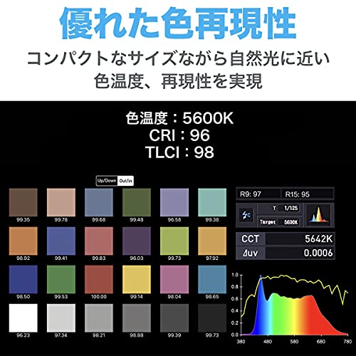 Nanlite FS-300 Daylight AC LED Monolight - High-Output 5600K COB Light with Bowens Mount, App Control & 11 Effects - Image 3