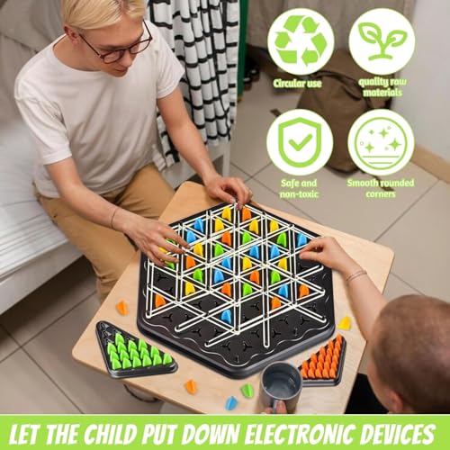 CountryLink Triggle Chain - Elastic Band Triangle Chess Game | Brain Teaser Puzzle for Kids & Adults | Montessori 3D Logical Thinking & Strategy Board Game | Family Fun Desktop Activity - Image 5