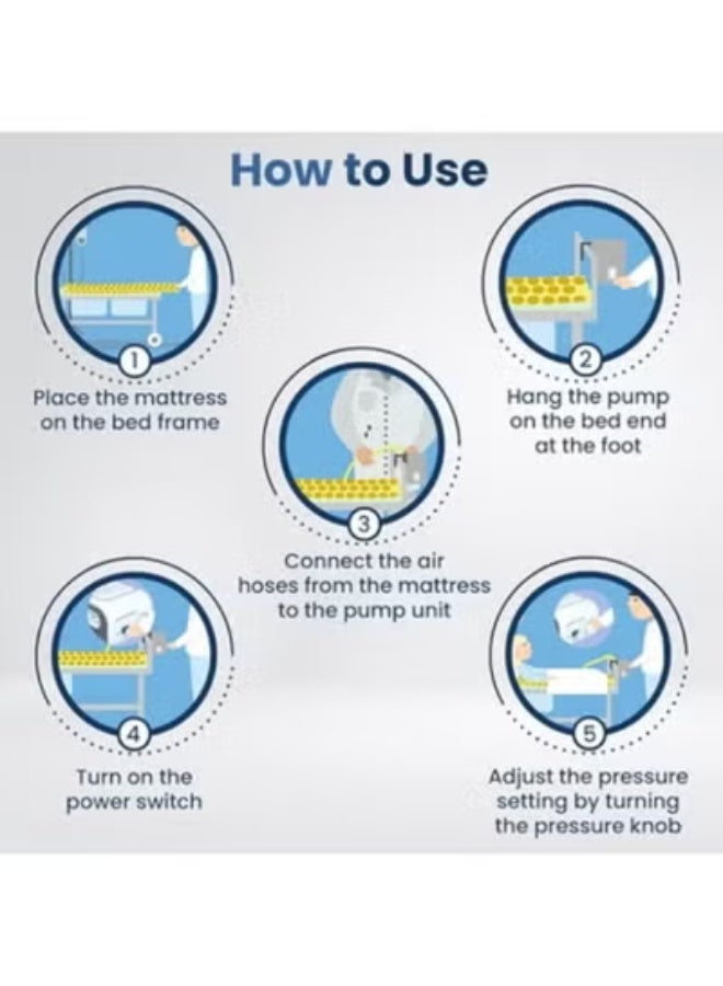 Anti-Decubitus Air Mattress with Compressor Pump - Medical Grade Pressure Relief System for Bedsores - Adjustable Airflow & Ultra-Quiet Operation - Image 2