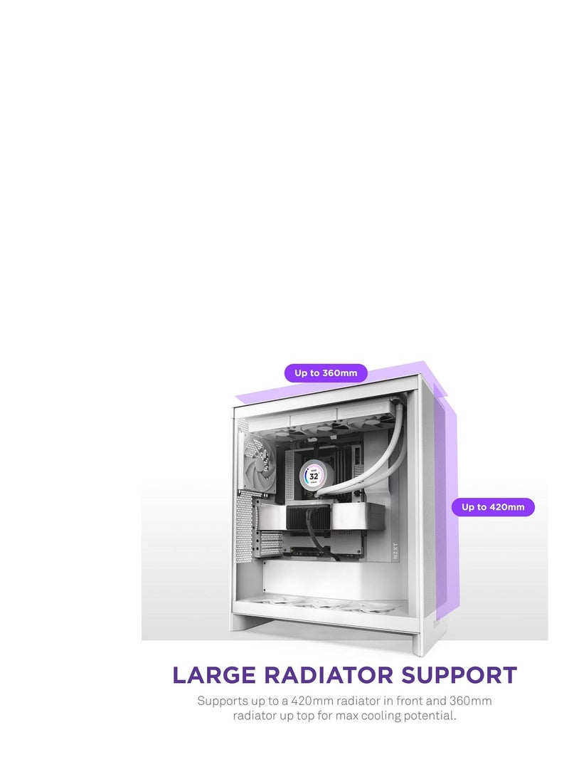 NZXT H7 Flow 2024 - Mid-Tower ATX Airflow Case with 3 Pre-Installed 120mm Fans - White - Image 5