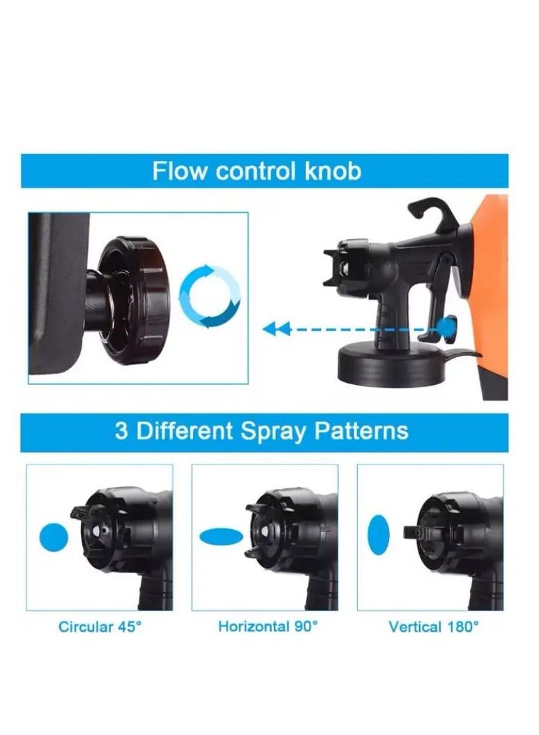 Orange paint spray machine - Image 3