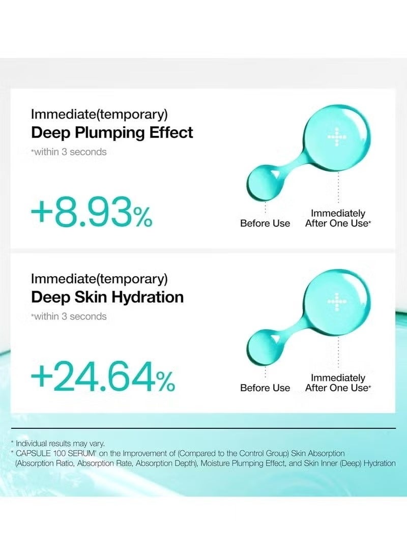 Anua Wonder Hyaluronic Acid Capsules for Deep Hydration – Micro-capsules provide long-lasting moisture, keeping skin plump and smooth. - Image 5