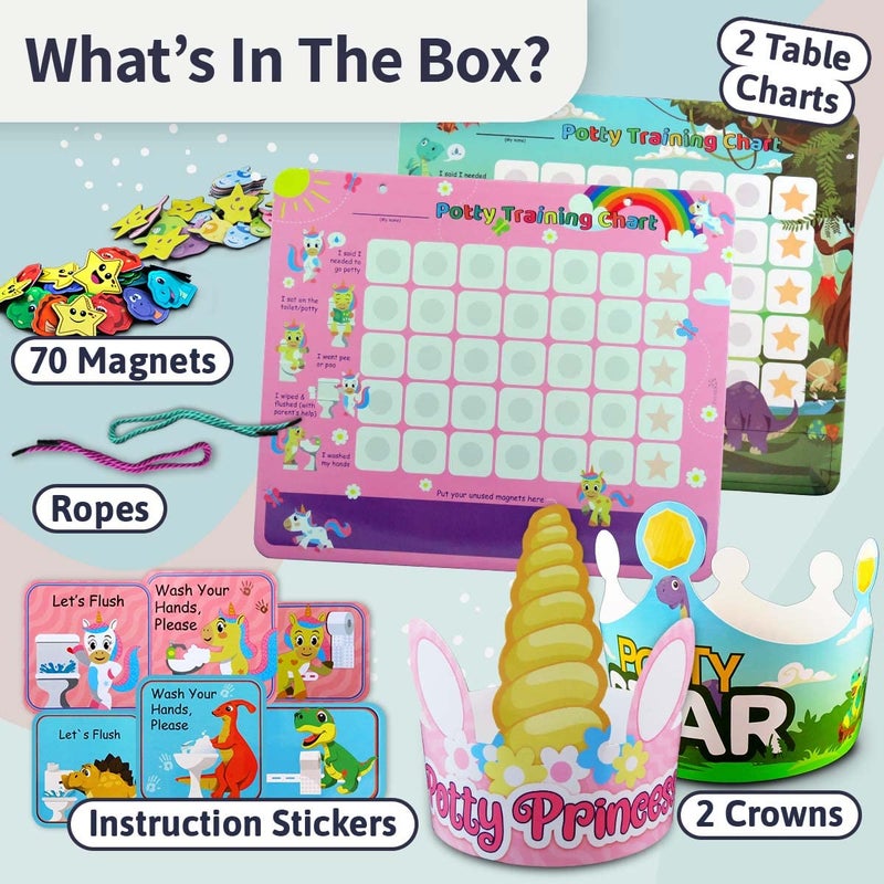 بوتسكا Bundle Dino  Unicorn Potty Training Chart for Toddler, Sticker Chart for Kids Potty Training, A Reward Chart for Kids, Reward Sticker Chart Kids Toilet Training, Potty Chart for Boys  Girls - Image 2