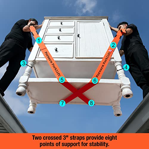 Forearm Forklift Furniture Moving Straps – 2-Person Lifting Strap for Moving Furniture, Appliances, Heavy Duty Carrying for Heavy Objects up to 800 lbs, Forearm Forklift, Jet Black - Image 2