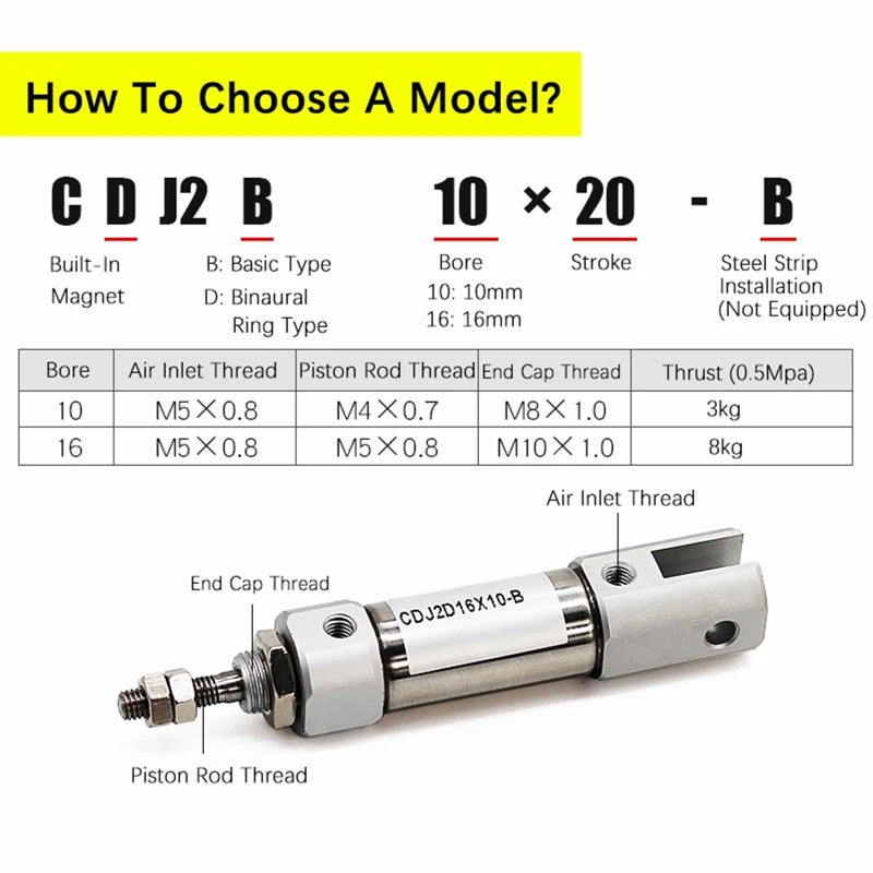 CDJ2B10 Mini Double Acting Pneumatic Air Cylinder 10mm Bore 20mm Stroke - Image 3
