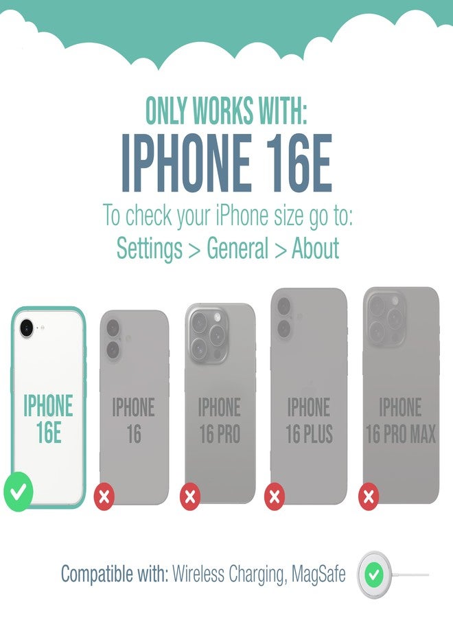 Smartish® iPhone 16e Protective MagSafe Case - Gripzilla [Rugged + Tough] Magnetic Heavy Duty Grip Armored Slim Cover w/Drop Tested Protection for Apple iPhone 16e 2025 - Wildflower Fields - Image 5