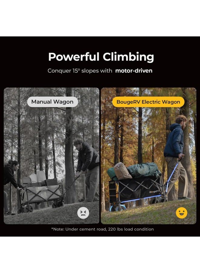 BougeRV Electric Utility Wagon Cart with 133Wh Battery - Image 2