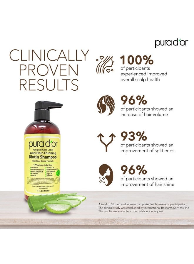 Pura d'or Antithinning Biotin Shampoo And Conditioner Natural Earthy Scentclinically Tested Proven Results Dht Blocker Thickening Products For Women & Menoriginal Gold Label Hair Care Set 16Oz X2 - Image 3