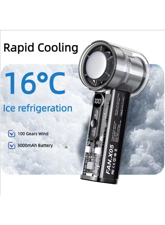 Jliyru Portable Fan Mini Handheld Turbo Fan, Rechargeable Personal Fans for Ice Cooling, High Speeds 1-100 Adjustable, LED Display, Transparent Hand Held & Desk Fans for Office, Outdoor - Image 4