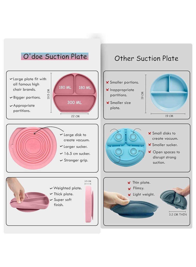 O'doe Baby Led Weaning Feeding Supplies for Toddlers, O'doe Baby Feeding Set | Suction Silicone Baby Bowl-Self Eating Utensils Set with Spoons, Bibs, Toddlers Spoon Set | Infant Food Plate Kit | Set of 17 - Image 5