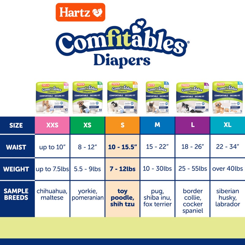 Hartz Disposable Dog Diapers, Size S 36 count, Comfortable & Secure Fit, Easy to Put On - Image 3