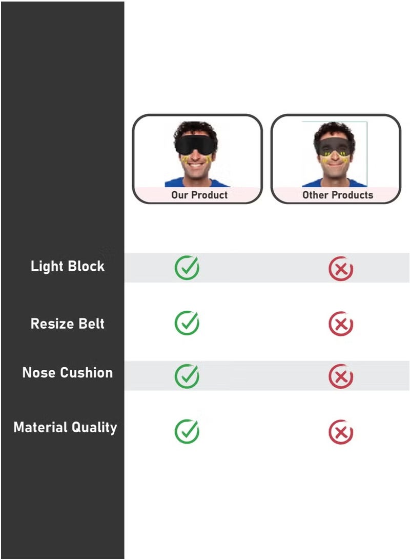 قناع العين ثلاثي الأبعاد الناعم والمعتم: النوم المثالي في أي وقت وفي أي مكان - Image 2