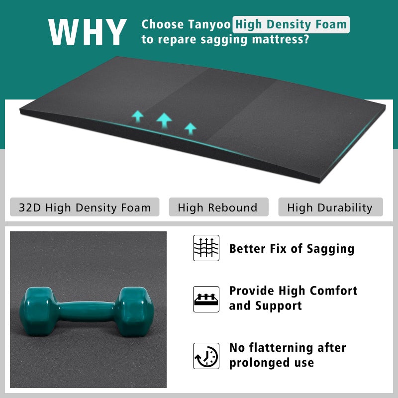 TANYOO Sagging Mattress Support Fix Sinking Beds High Density Foam Insert Pad for Sagging Bed Repair and Extends Life 60 x 25 x 2 Inches - Image 2