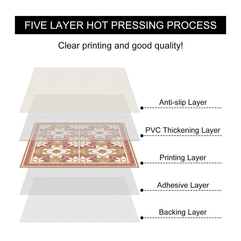 HOMETITUTE 10PCS 12x12 Inch Red and Gold Glitter Flower Pattern Floor Tiles Peel and Stick Removable Self Adhesive DIY Vinyl Flooring Stickers for Kitchen Bathroom Living Room Entryway Home Decor - Image 2