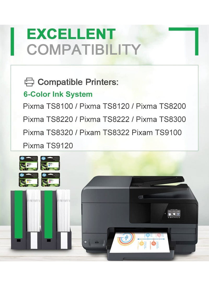 HP حزمة الحبر القيمة 950XL/951XL لطابعات Officejet Pro 251dw، 276dw، 8100، 8600، 8610، 8620، 8630 - Image 2