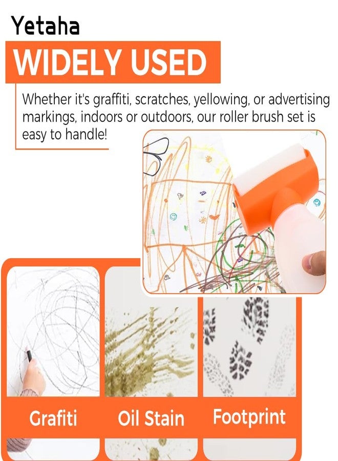 Yetaha Portable Wall Paint Roller Kit, Empty Paint Dabbers Roller-Refillable Bottles Dauber Paint Graffiti Roller, Suitable for Repairing The Wall with Latex Paint Graffiti (500ml, Orange) - Image 5