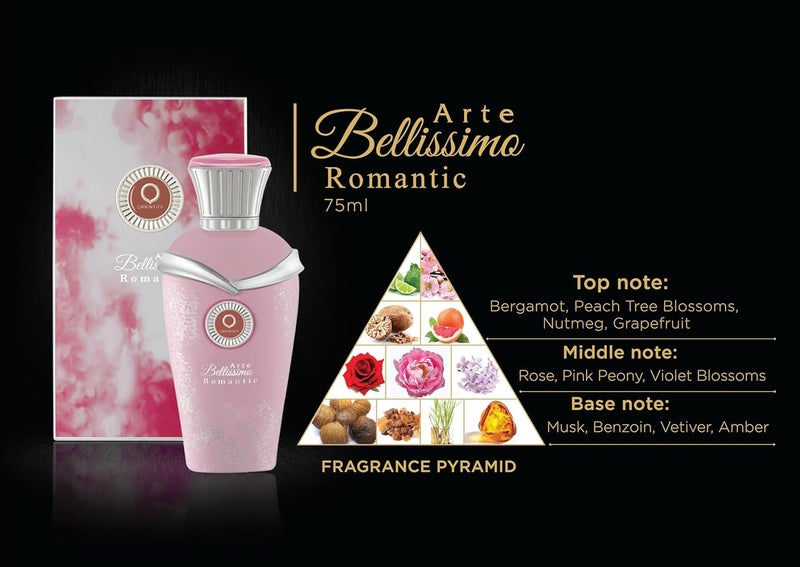 Orientica Arte Bellissimo Romantic Eau De Parfum - 75ml Unisex Fragrance - Image 3