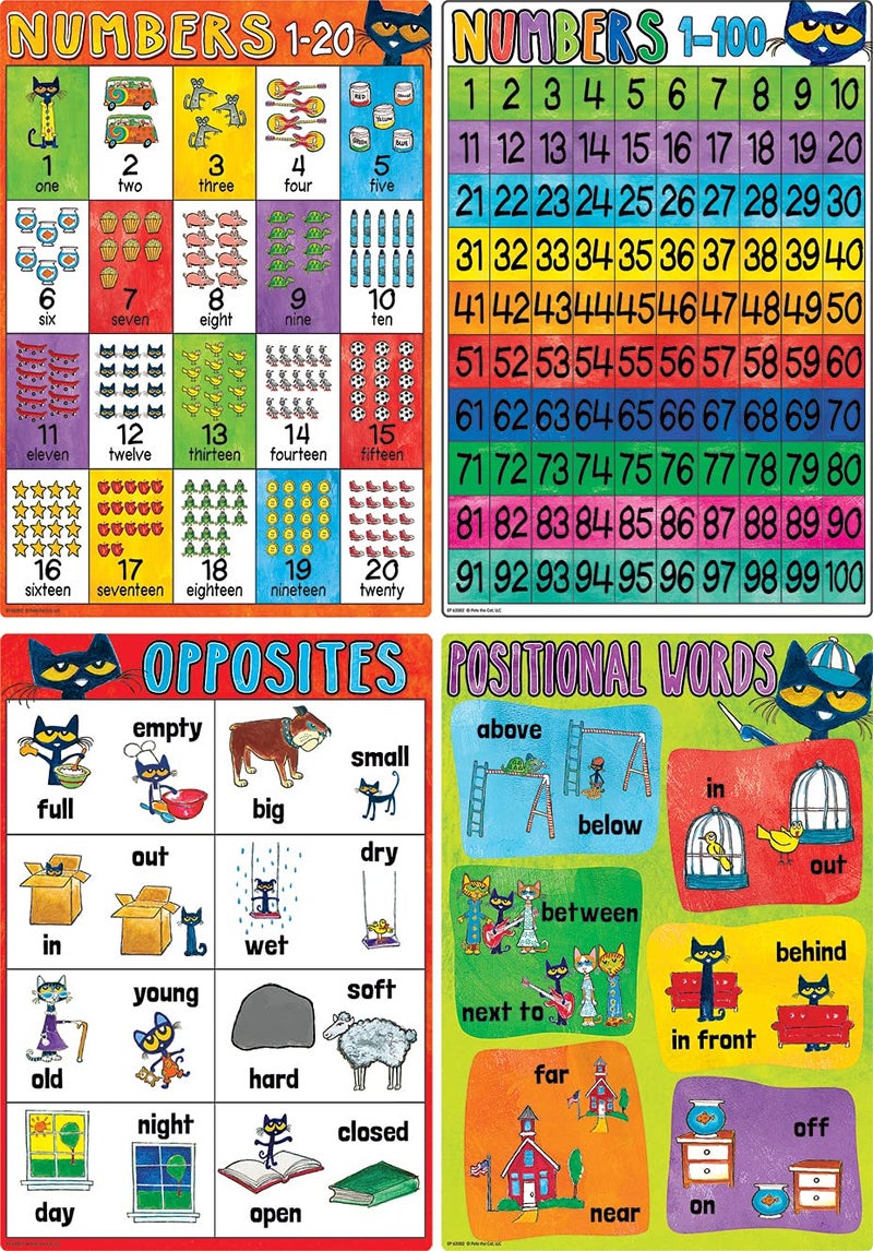 Teacher Created Resources Pete The Cat® Early Learning Small Poster Pack (EP62002), 11.00" x 15.00" - Image 4