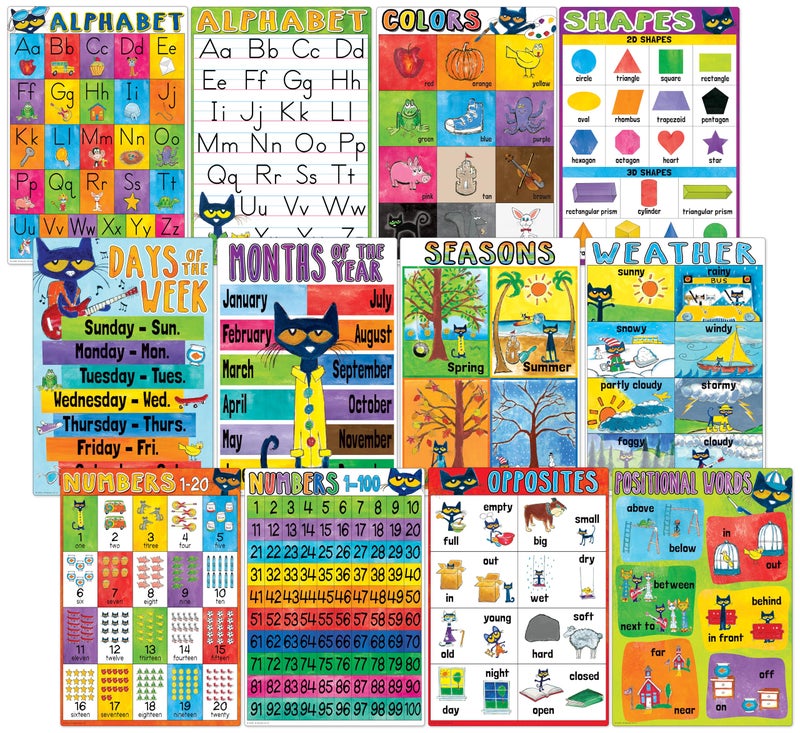 Teacher Created Resources Pete The Cat® Early Learning Small Poster Pack (EP62002), 11.00" x 15.00" - Image 1