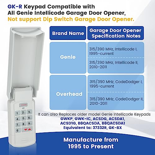Soobool 1 for Genie Garage Door Opener Keypad, Compatible with Genie Garage Door Openers, for Model GK-R 37332R GK-BX GWKP, GWK-IC, ACSDG, ACSDA1, ACSD1G - Image 3