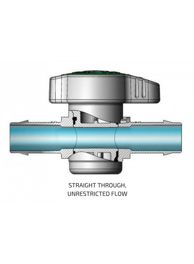 Habitech Habitech 2-Pack In-Line Barbed Ball Valve 13mm For 1/2 Inch Tubing .520 ID - Regulate and Shut-Off/On Water Flow  - Image 4