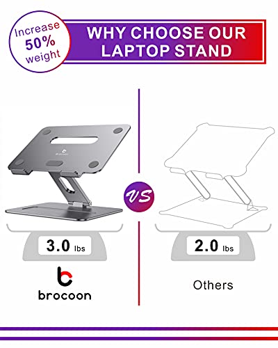 brocoon Adjustable MacBook Laptop Stand for Desk | Ergonomic Aluminum Laptop Riser with Heat-Vent, Compatible for 10-17" Laptops, Space Grey - Image 2