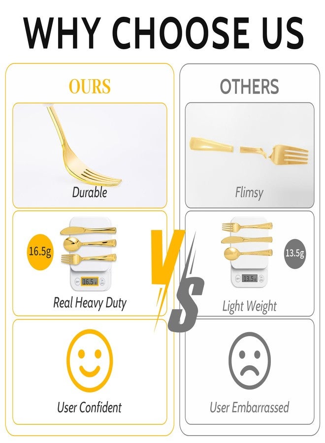 N9R 60PCS Gold Plastic Silverware - Gold Plastic Cutlery Set Disposable Flatware Dinnerware -30 Forks, 15 Spoons, 15 Knives for Party, Thanksgiving, Christmas - Image 3