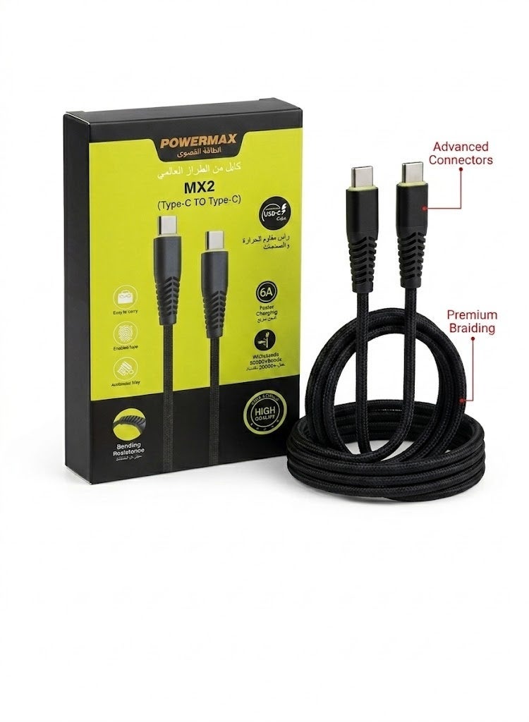PowerMax USB-C 2.0 Cable (C to C) Banding Resistance Compatible For Samsung Galaxy, MacBook Pro, Nintendo Switch, Huawei MateBook X Pro, iPad Mini - Image 1