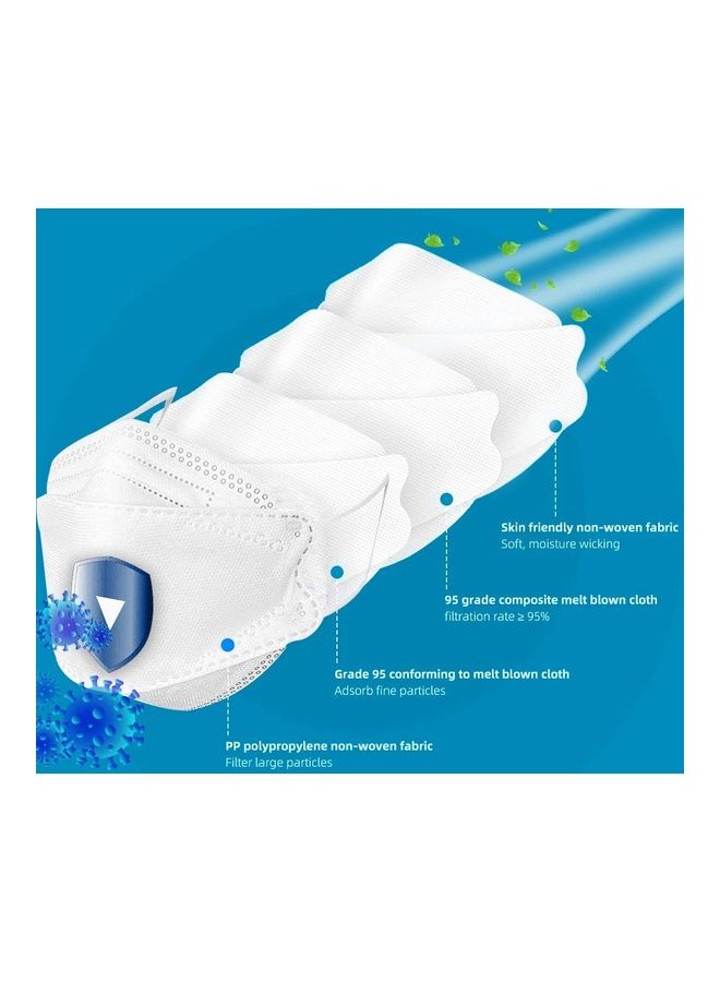 نيبمينينت 50-Piece Nanofiber Filter Face Mask For Adults - Image 2