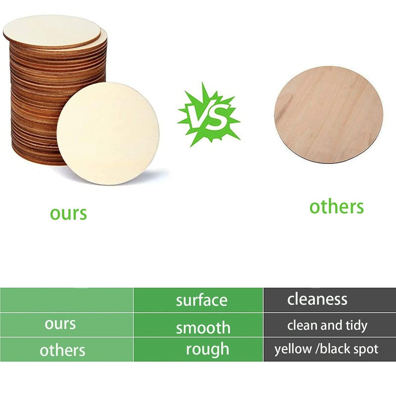 Phinicco 60 Pack 4 Inch Wood Circles for Crafts Unfinished Wood Rounds Wooden Cutouts for Crafts, Wooden Circles for Kids Painting, Wood Burning Blank Wood Slices for Coasters Home Decor - Image 5