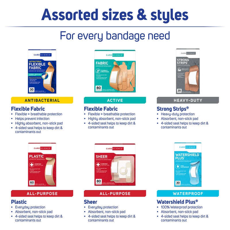Care Science Variety Bandages Pack, 300 ct Bulk Assorted Sizes | Includes Active, All-Purpose, Waterproof, Heavy-Duty | Breathable Protection for First Aid - Image 5