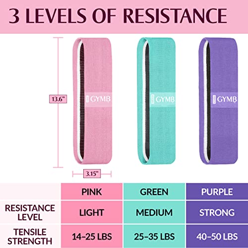 Gymbee Resistance Bands for Working Out - Exercise Bands to Workout Glutes, Thighs & Legs - No Slip Cloth Booty Band for Gym & Home Fitness, Yoga, Strength & Pilates for Men/Women - 3 Levels - Image 2