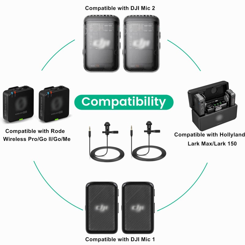 weishan 2 Pack Lavalier Microphone Compatible with DJI Mic 2 & Rode Wireless Pro/Wireless GO 2 / II Transmitters - Omnidirectional Lav Lapel Wearable Mic for Vlog Interview Streaming Lectures Broadcasters - Image 2