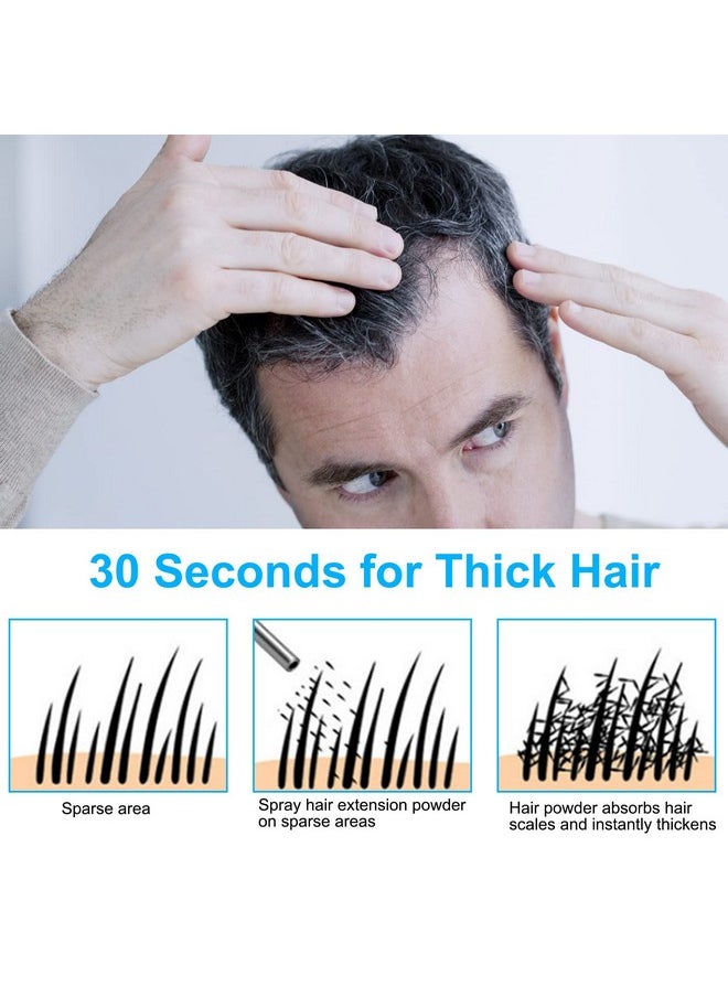 Elaimei One-Handed Hair Fiber Applicator Spray Bottle Nozzle for All Brands (Fibers Not Included)  - Image 4