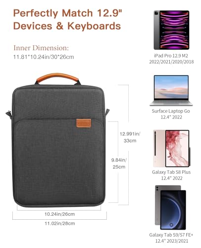 MoKo 12.9 Inch Tablet Sleeve Bag,Fits with 13 Inch New iPad Pro M4 & Air M2 2024,iPad Pro 12.9 M2&M1,Surface Laptop Go 12.4,Galaxy Tab S8+/S9+ 12.4,Handle Carrying Case with Shoulder Strap,Black &Gray - Image 2