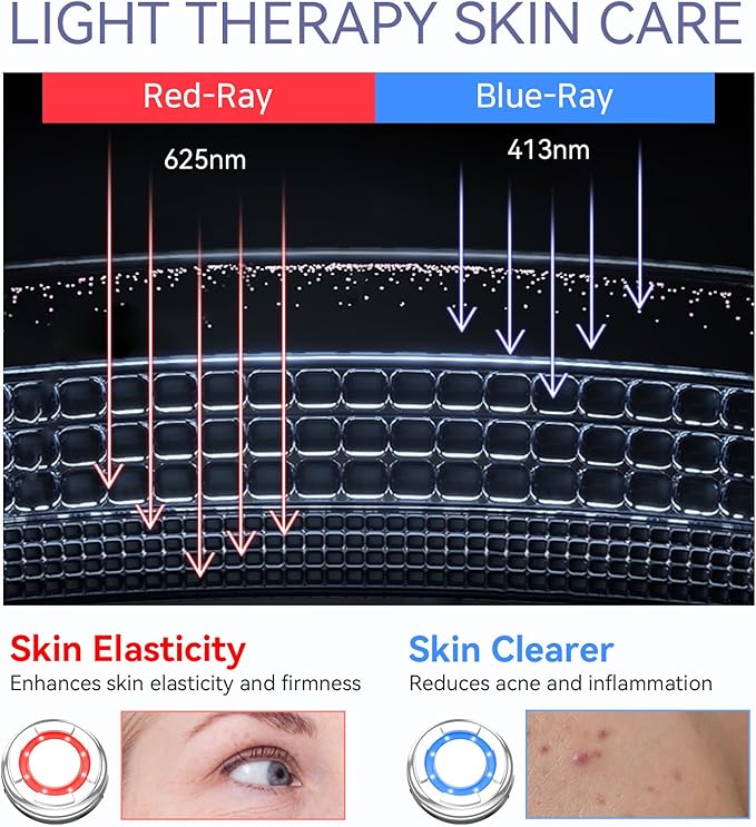 ANLAN Face Massager for Skin CareBeauty Device Multi AntiWrinkle HighFrequency EMS Facial Lifting Toning with RedBlue MachineSkin Rejuvenation and Tightening - Image 4