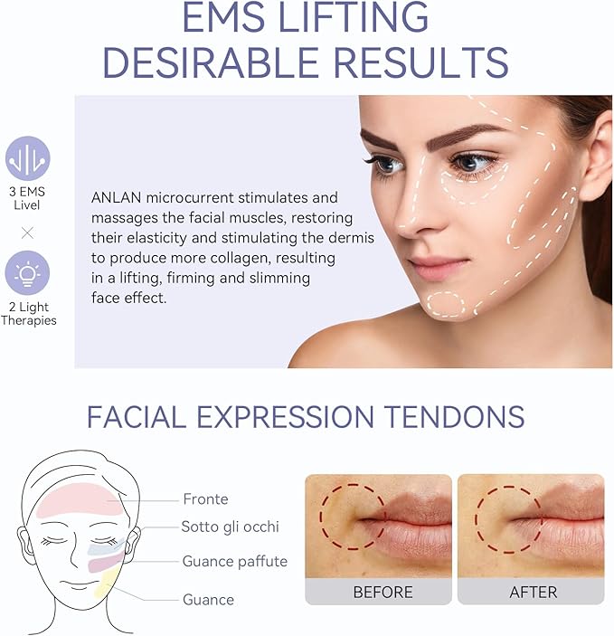 ANLAN Face Massager for Skin CareBeauty Device Multi AntiWrinkle HighFrequency EMS Facial Lifting Toning with RedBlue MachineSkin Rejuvenation and Tightening - Image 3