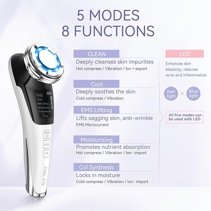 ANLAN Face Massager for Skin CareBeauty Device Multi AntiWrinkle HighFrequency EMS Facial Lifting Toning with RedBlue MachineSkin Rejuvenation and Tightening - Image 2