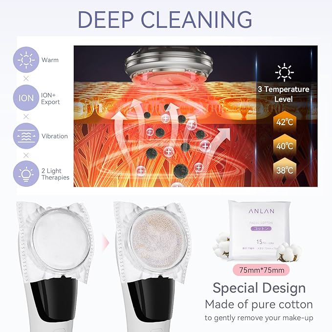 ANLAN Face Massager for Skin CareBeauty Device Multi AntiWrinkle HighFrequency EMS Facial Lifting Toning with RedBlue MachineSkin Rejuvenation and Tightening - Image 5