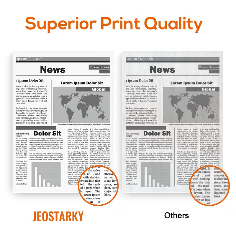 Jeostarky Compatible DR830 Drum Unit (NOT Toner) Replacement for Brother DR830 DR-830 Drum use with HL-L2460DW HL-L2405W HL-L2400D HL-L2480DW MFC-L2820DW MFC-L2820DW XL DCP-L2640DW Printer (2 Pack) - Image 5