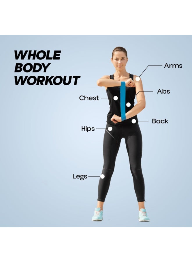 KONEX Loop Resistance Bands for Men & Women | Perfect for Home/Gym Workouts, Exercises, Stretching, Pull-Ups, and Booty Toning (Multi-Colored, Set of 5), Natural Rubber - Image 2