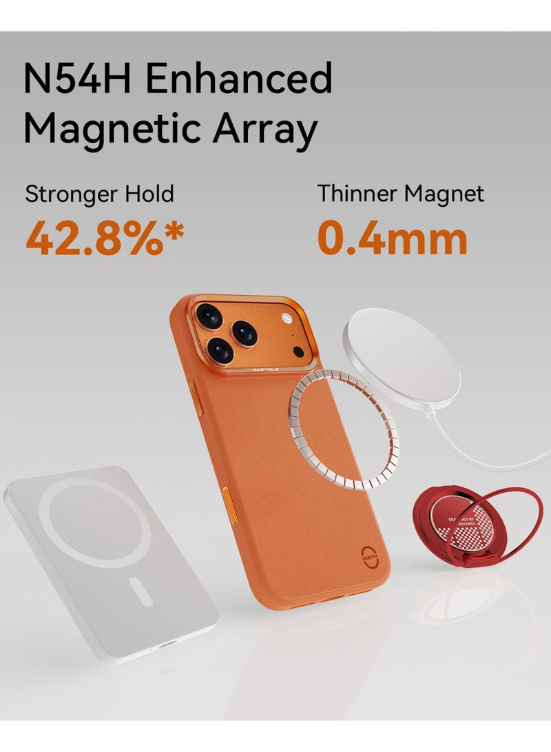 RAPTIC غطاء Urban Nano لجهاز iPhone 17 Pro MAX متوافق مع MagSafe [زر التحكم في الكاميرا المغطى] غطاء خفيف الوزن للغاية من الجلد الصناعي النباتي [معيار عسكري 2M] مقاوم للخدوش - برتقالي - Image 4