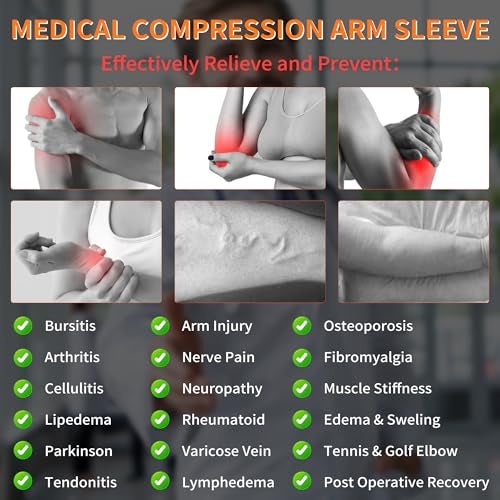 Hiball Lymphedema Medical Compression Arm Sleeve for Men Women, 20-30 mmHg Graduated Compression Full Arm Support with Silicone Band, Long Circulation Pressure Arm Brace for Arthritis, Bursitis, Edema - Image 4