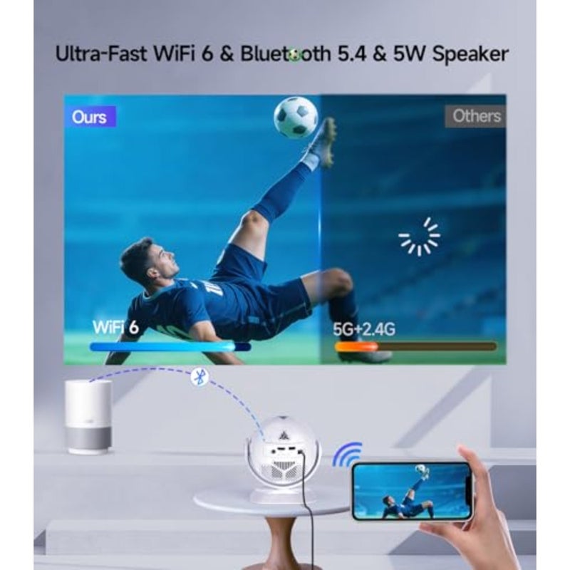 يدعم جهاز العرض 4K، أصلي 720 بكسل، واي فاي 6 وبلوتوث 5.4 مدمج بنظام أندرويد 14، تصحيح الانحراف التلقائي، عرض سقف 360 درجة للمنزل، متوافق مع HD وUSB والهاتف وعصا التلفزيون - Image 4